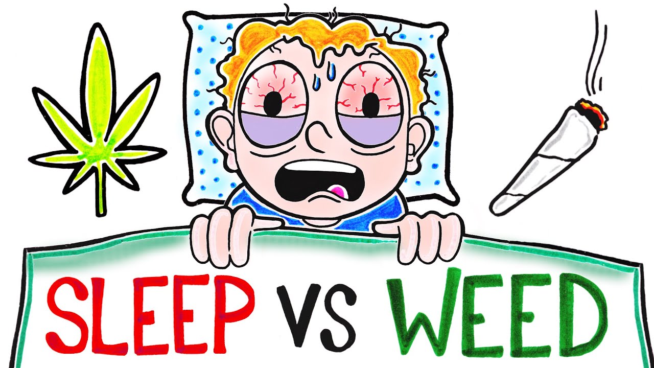 Hogyan változtatja meg a marihuána teljesen az alvásodat?